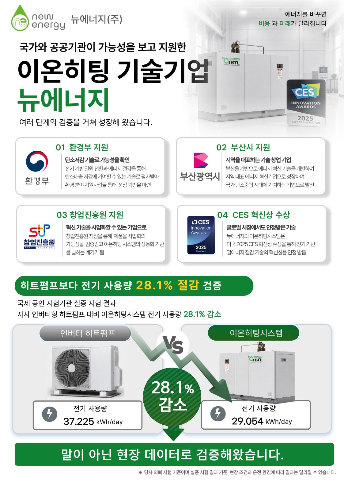 한전 에너지 효율화 지원사업 안내 2