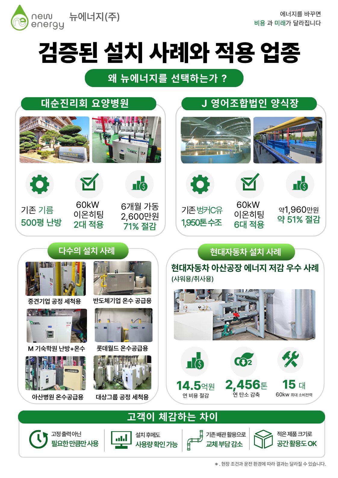 한전 에너지 효율화 지원사업 안내 3
