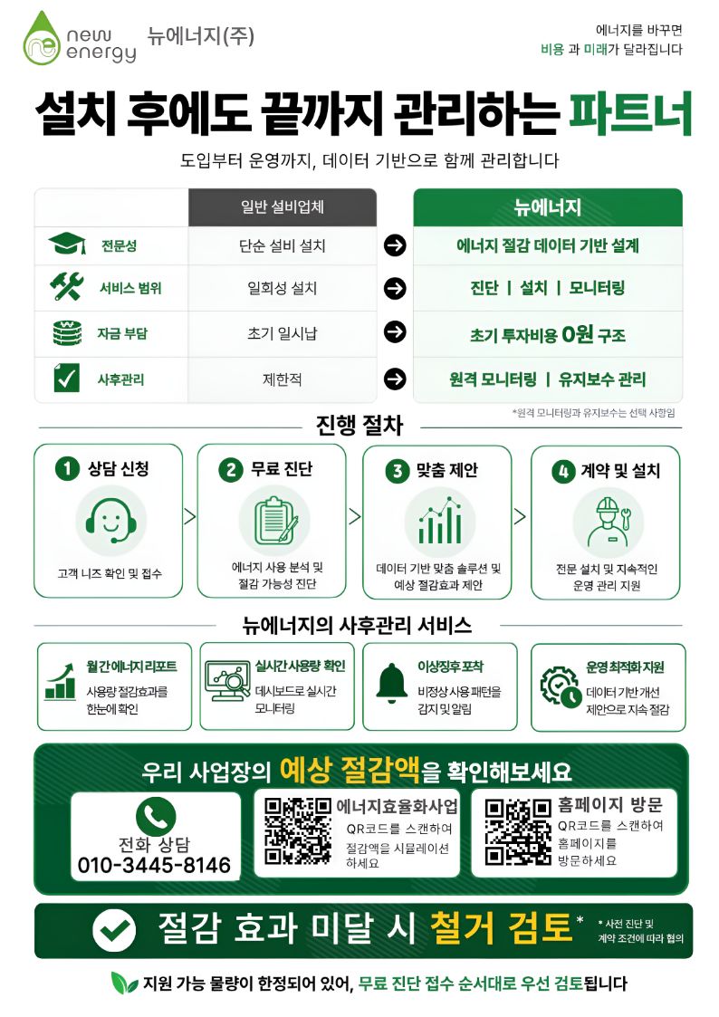 한전 에너지 효율화 지원사업 안내 4
